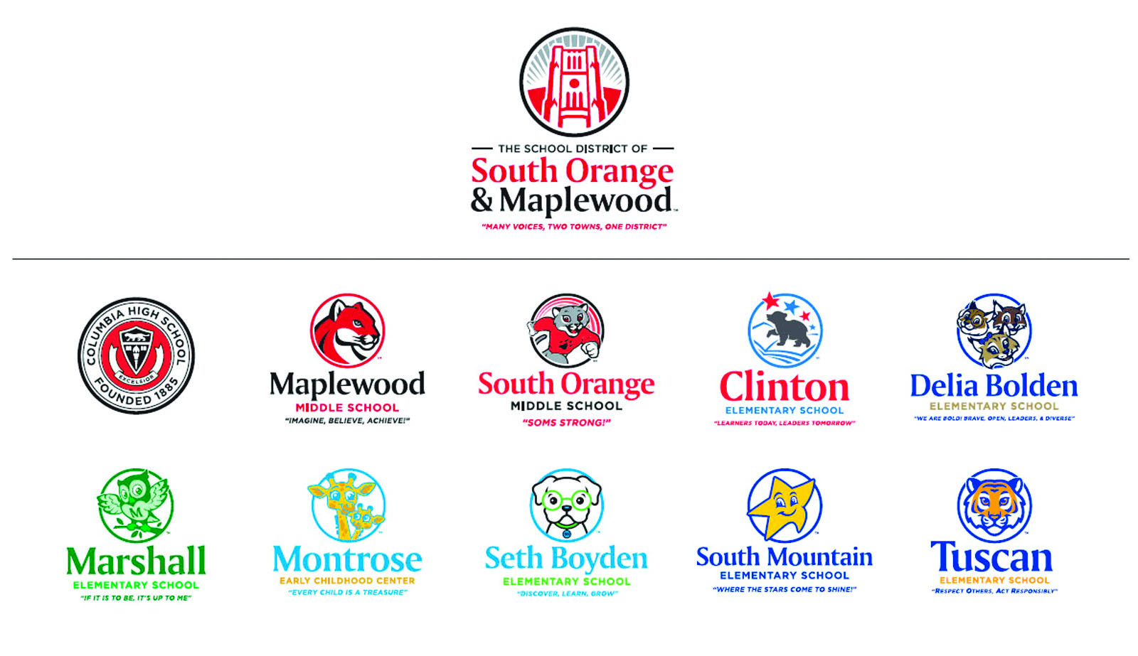 MAP-SOMA logos2